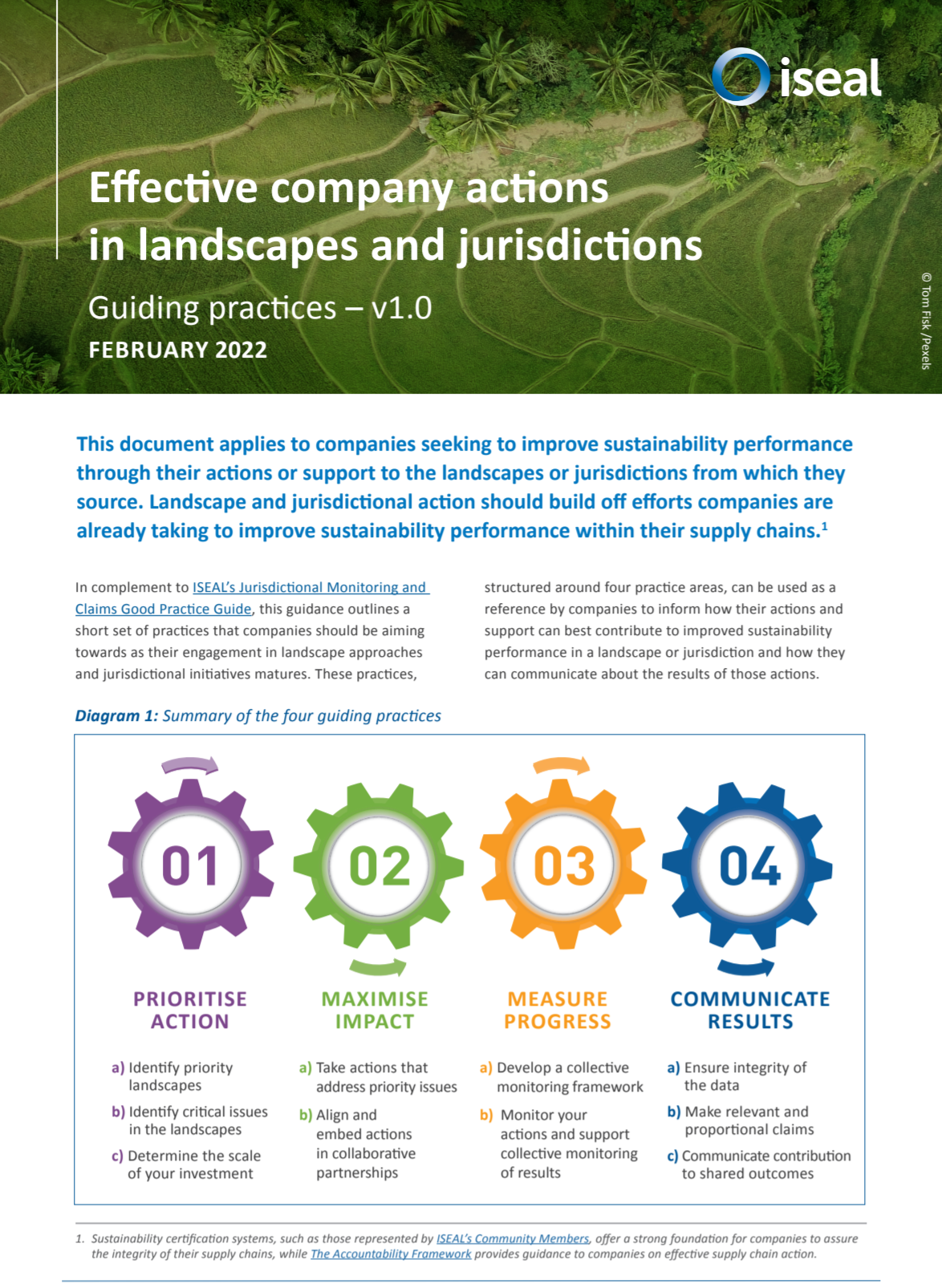 Effective Company Actions in Landscapes and Jurisdictions: Guiding Practices