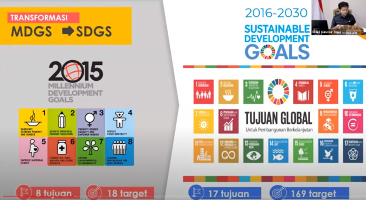 JCAF11 Partnerships to achieve SDGs