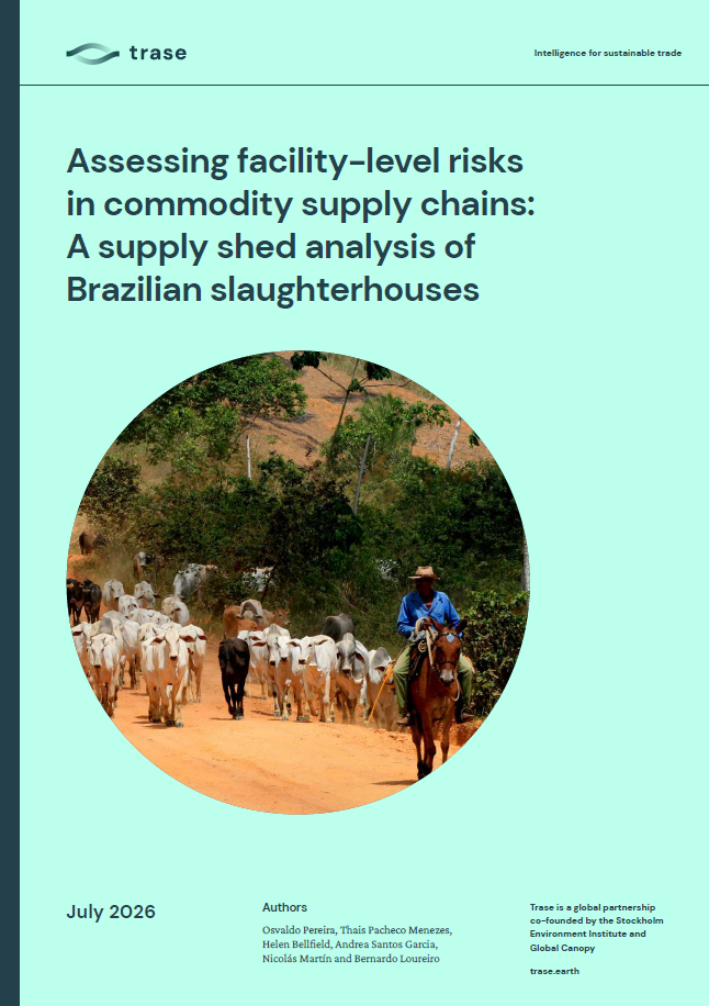 Assessing facility-level risks in commodity supply chains: A supply shed analysis of Brazilian slaughterhouses